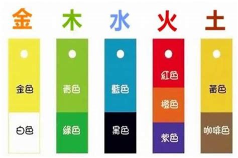 灰 五行|灰色是属于五行属什么颜色